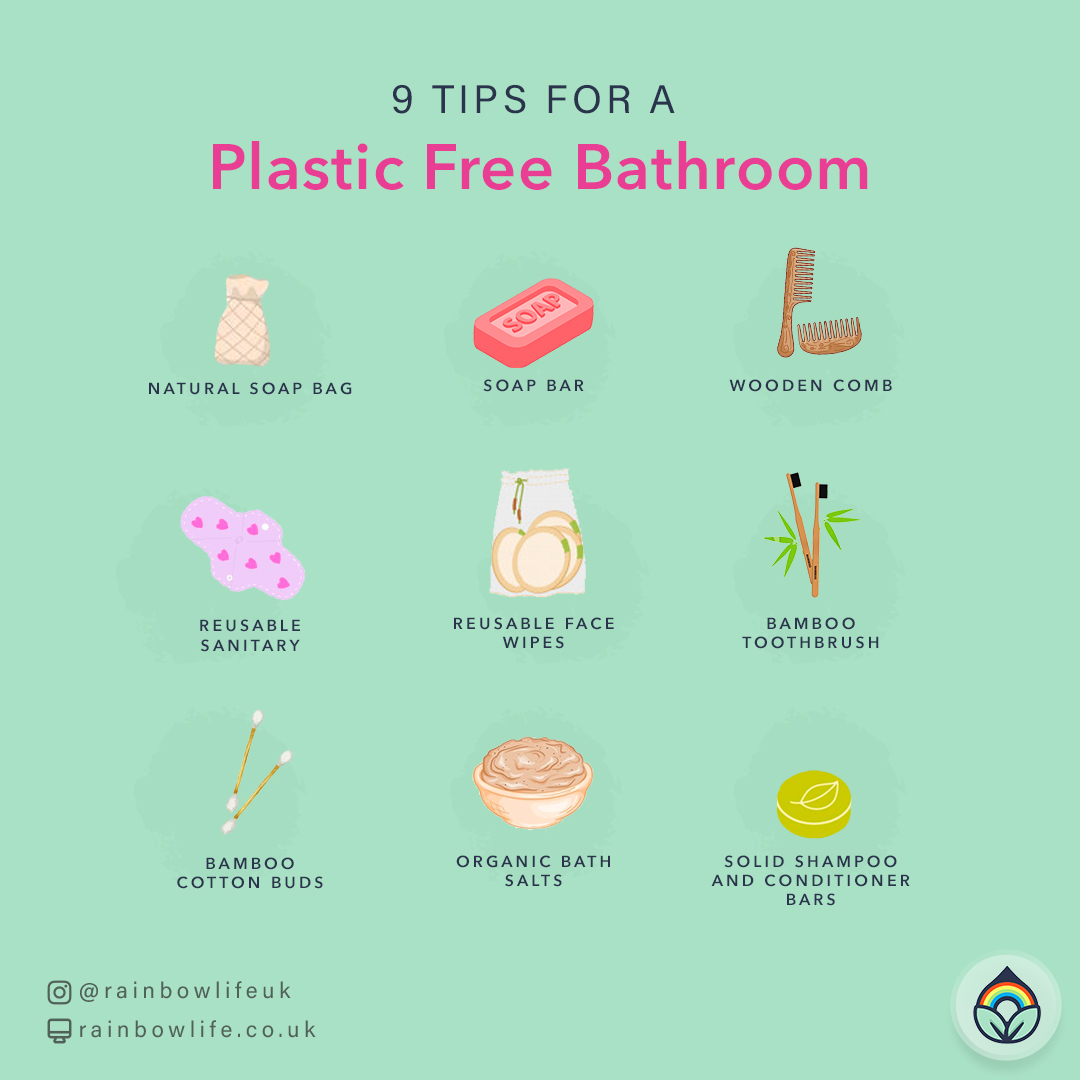 Plastic Free Bathroom tips by Rainbow Life